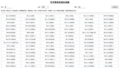 日本名字列表男|日本名字產生器：逾7億個名字完整收錄 